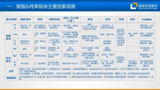 化工市场周度概览20240624