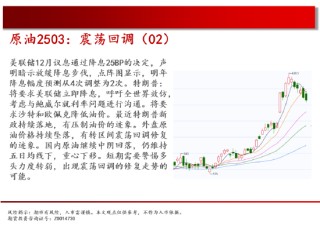 中天期货:跌回区间 白糖下跌减速