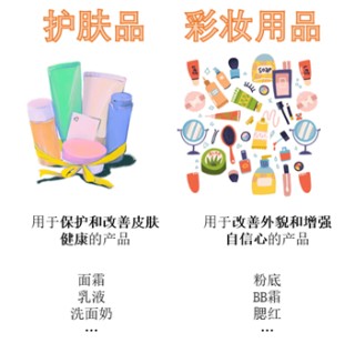 源达品牌化妆品专题研究：消费者肌肤护理和悦己意识不断增强，珀莱雅领跑国货美妆行业
