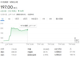 全球食品巨头再掀并购潮，报道称亿滋国际拟收购好时公司