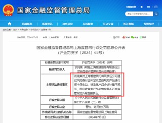 是收益平滑信托首罚还是违规刚兑问题？爱建信托因“风险备付金补足收益”领罚，引圈内一波热议