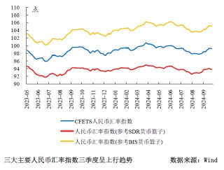 三季度货币政策分析：宽松仍是后续的主旋律