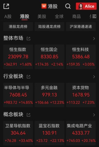 刚刚，“中字头”集体大涨，A股开盘见！