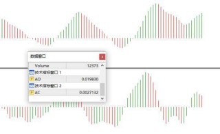 ATFX汇市：美指还在磨底，英镑已再创新高