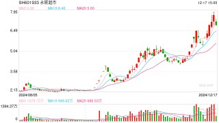 最高3万元！胖东来给人格尊严受侵犯员工发钱，于东来披露：员工流失率在2%左右！羽绒服仅赚3毛？他也回应了