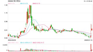 恒大物业134亿存款追讨终局
