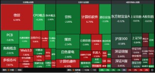 DeepSeek概念，爆了！