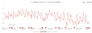 吉比特广州团队遭部分裁撤 游戏产品“青黄不接” 战略转舵后能否交出满意答卷？