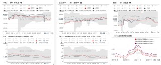 棉花：补库在即