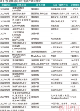 当亿万富翁开始“交棒”公募机构