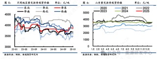 【沥青周报】沥青期价强势上涨后迎来高点回调，短期关注成本端支撑优势