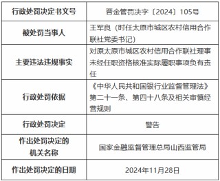 四张罚单剑指一人！原太原市城区农村信用合作联社理事长数罪并罚被禁业终身
