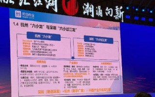 同创伟业郑伟鹤：目前看中国机器人领域应该领先美国半个身位