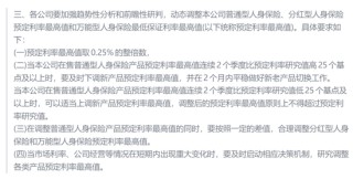 超重榜！二季度普通型保险产品预定利率或下调至2% 金监总局发文 动态调整预定利率来袭
