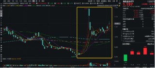 鲍威尔再放鸽声，黄金或再迎支撑！美联储官宣降息25基点，有色龙头ETF（159876）近4日连续吸金