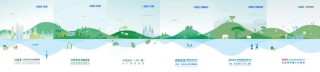 河钢集团：连续7年成为中国国际化程度最高的钢铁企业！