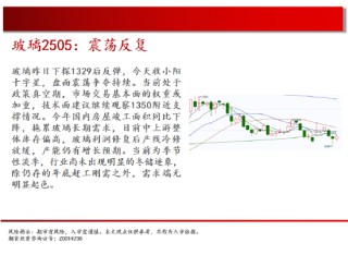 中天期货:玻璃震荡反复 棕榈再度探顶