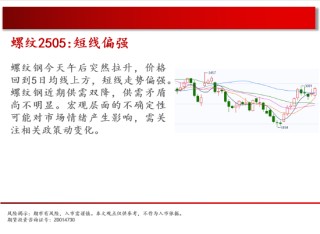 中天期货:跌回区间 白糖下跌减速