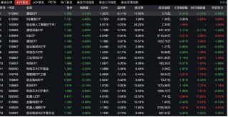 DeepSeek再刷屏！登顶APP下载排行榜，全球算力板块应声下跌，后市如何看？