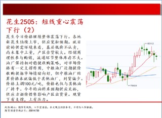 中天期货:原油短线下跌减速 玻璃弱势震荡