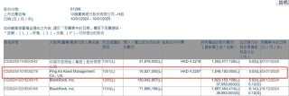 中国平安继续“扫货”国有大行：斥资1.3亿港元买入农业银行H股  持股比例达5.05%