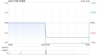 中国卫生集团附属拟收购谱天福信(天津)分子诊断技术的全部股权