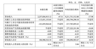 百亿新能源电池巨头，控制权或变更！明起停牌