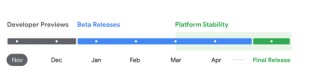 Android 16 Beta版发布日程确定 明年1月起接受测试
