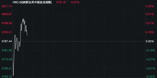 深夜突发！黄金、白银飙涨，美元指数杀跌，鲍威尔发声！-第6张图片