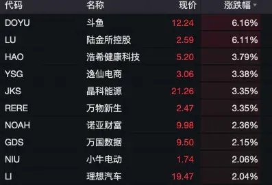 深夜突发！黄金、白银飙涨，美元指数杀跌，鲍威尔发声！-第7张图片