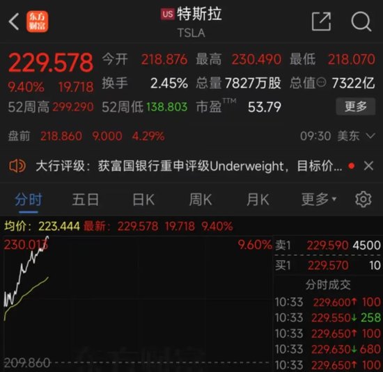 深夜突发！黄金、白银飙涨，美元指数杀跌，鲍威尔发声！-第8张图片