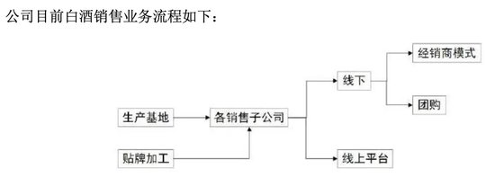 700亿海银财富暴雷后，“河南富豪”开始“坑娃”了？-第5张图片