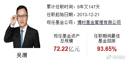 复盘老将博时基金吴渭：管理博时汇智回报灵活配置 任职回报93.65% 同类排名靠前-第2张图片