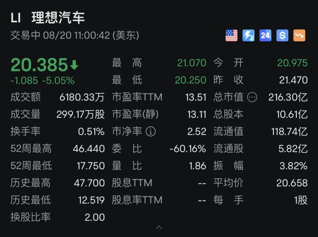 深夜！多只中概股，突然大跌！-第5张图片
