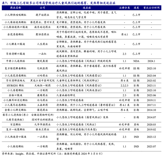 业绩过山车，股价大跳水！货币现金存疑，重营销轻研发，没有创新药：名不符实的“大牛股”济川药业-第16张图片