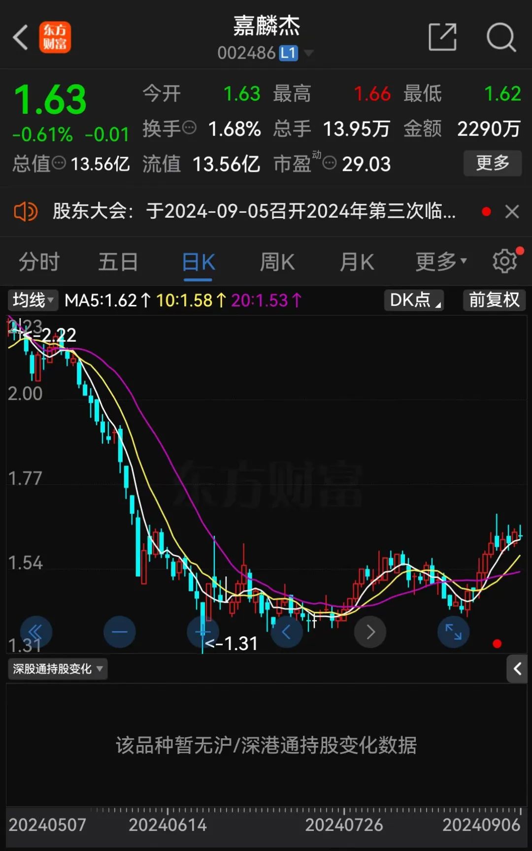 东旭系，立案！立案！立案！-第8张图片