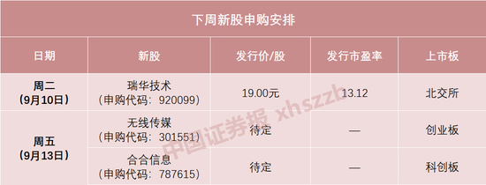 扫描全能王，要来A股了！-第1张图片
