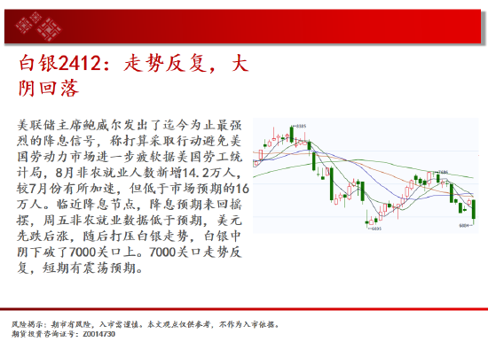 中天期货:纯碱继续下跌 继续上行-第5张图片