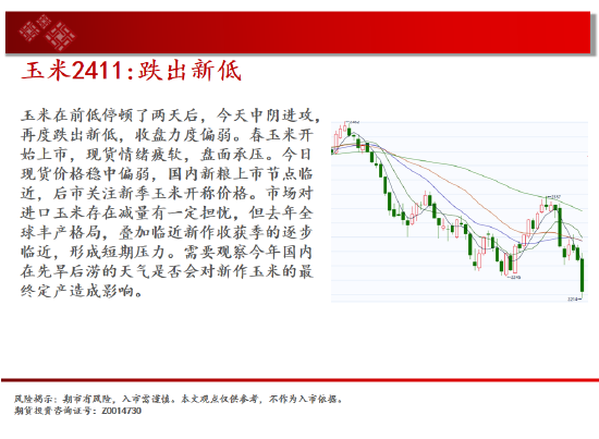 中天期货:纯碱继续下跌 继续上行-第7张图片