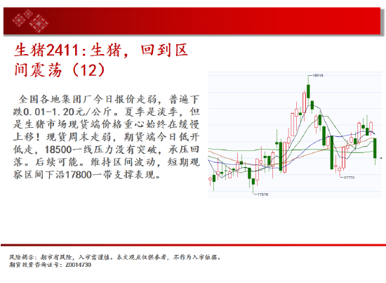 中天期货:纯碱继续下跌 继续上行-第8张图片