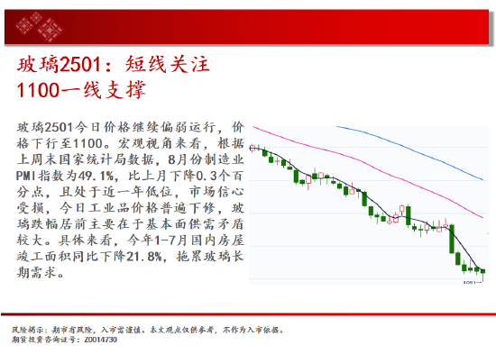 中天期货:纯碱继续下跌 继续上行-第9张图片