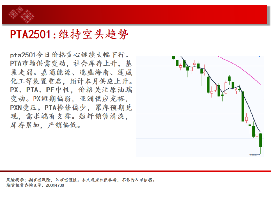 中天期货:纯碱继续下跌 继续上行-第18张图片