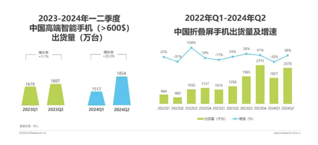 敢想敢做！华为Mate XT 非凡大师引领行业，一机多能颠覆想象-第2张图片
