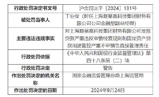 复星旗下财务公司被罚70万元：因发放贷款严重违反审慎经营规则 固定资产贷款用途管控严重不审慎-第2张图片