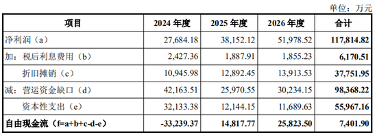 又一起跨界并购？拟3.2亿美金现金收购，无业绩补偿-第19张图片