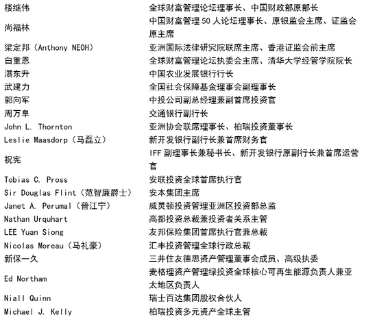 全球财富管理论坛·2024上海苏河湾大会重磅来袭-第3张图片