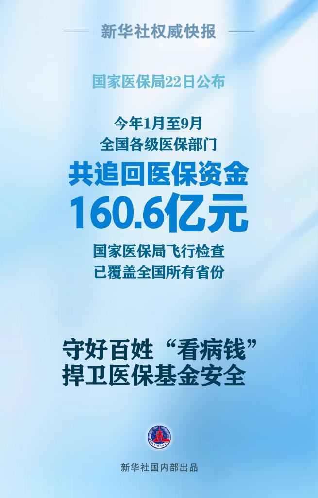 追回资金160.6亿元！医保监管守好百姓看病钱-第1张图片