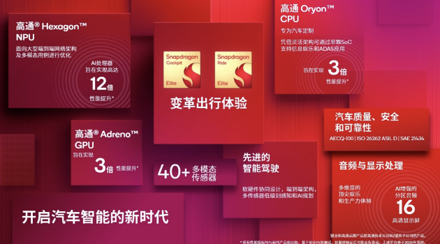 高通推出全新骁龙座舱至尊版平台AI性能提升12倍 理想汽车率先搭载-第2张图片