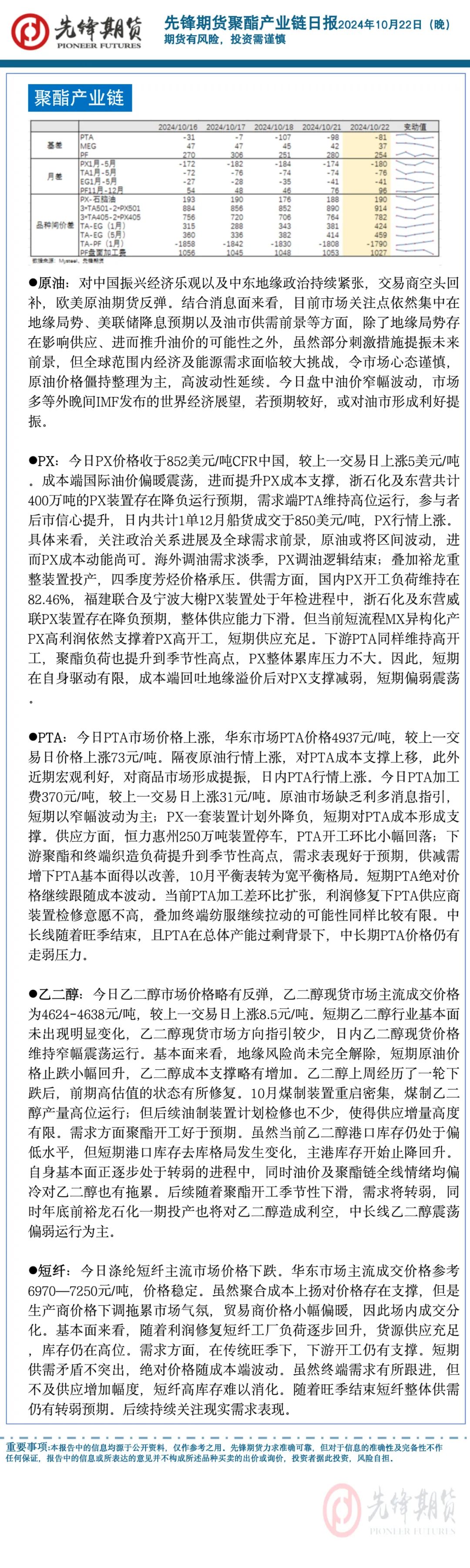 先锋期货 | 国内商品大面积飘红，化工板块整体企稳，黑色系集体飘绿-第4张图片