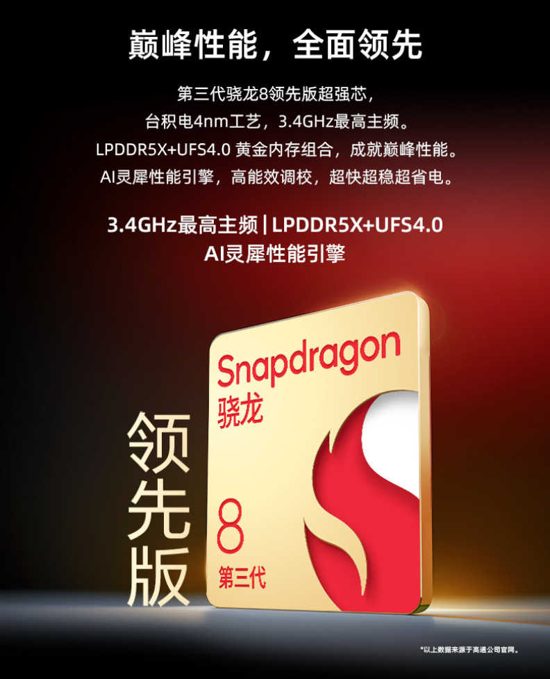 上市三个月直降千元：努比亚 Z60 Ultra 领先版 16G+512G 版 3671 元-第6张图片